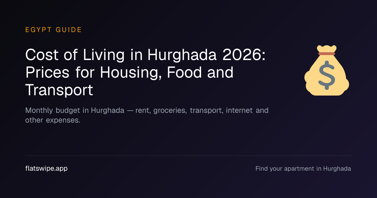 Cost of Living in Hurghada 2026: Prices for Housing, Food and Transport — illustration
