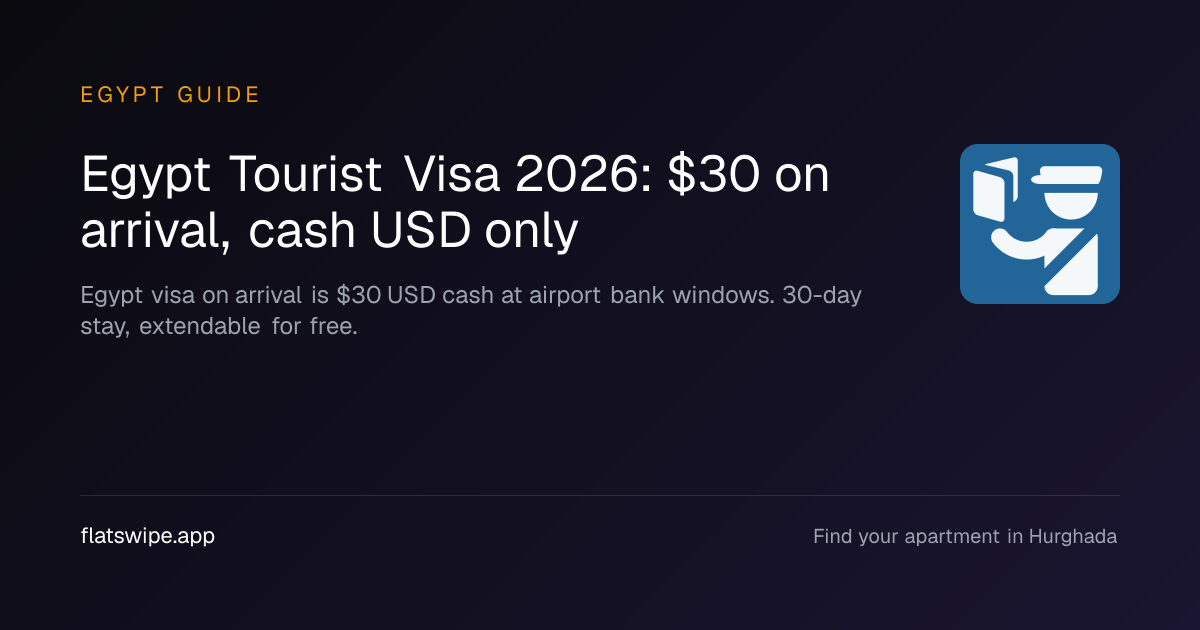 Egypt Tourist Visa 2026: $30 on arrival, cash USD only — illustration