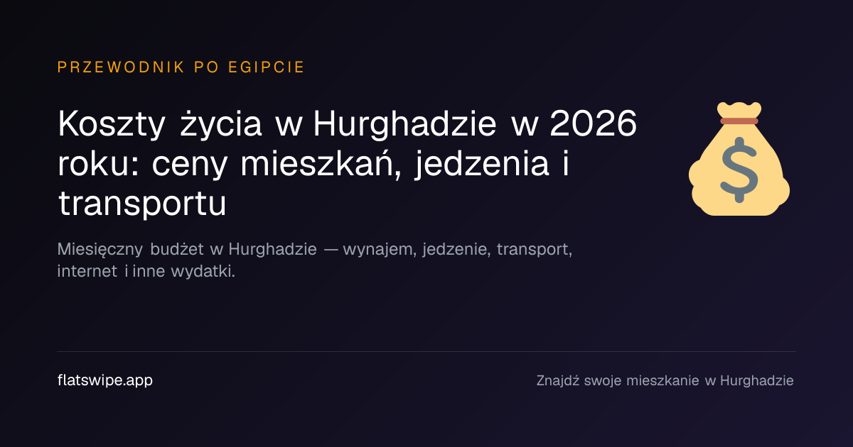 Koszty życia w Hurghadzie w 2026 roku: ceny mieszkań, jedzenia i transportu — illustration